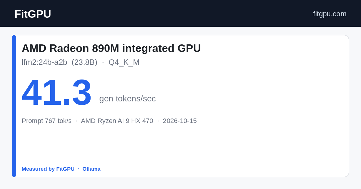 AMD Radeon 890M integrated GPU · lfm2:24b-a2b: 41.3 gen tok/s