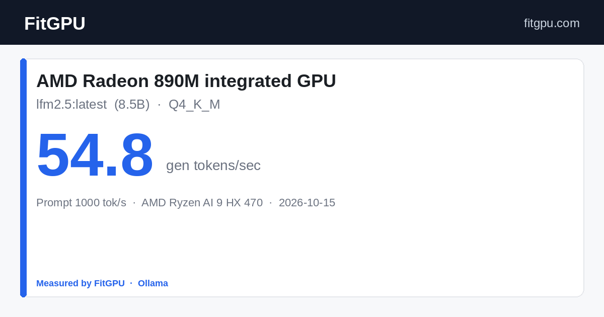 AMD Radeon 890M integrated GPU · lfm2.5:latest: 54.8 gen tok/s