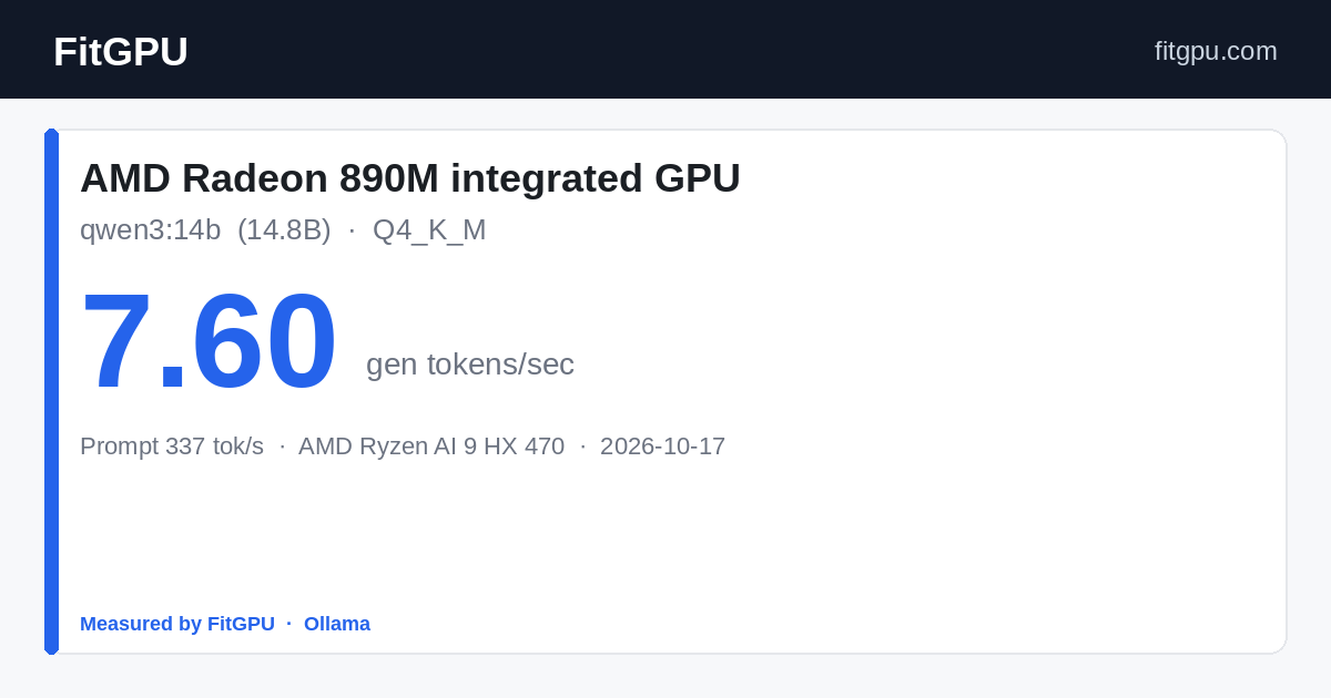 AMD Radeon 890M integrated GPU · qwen3:14b: 7.60 gen tok/s
