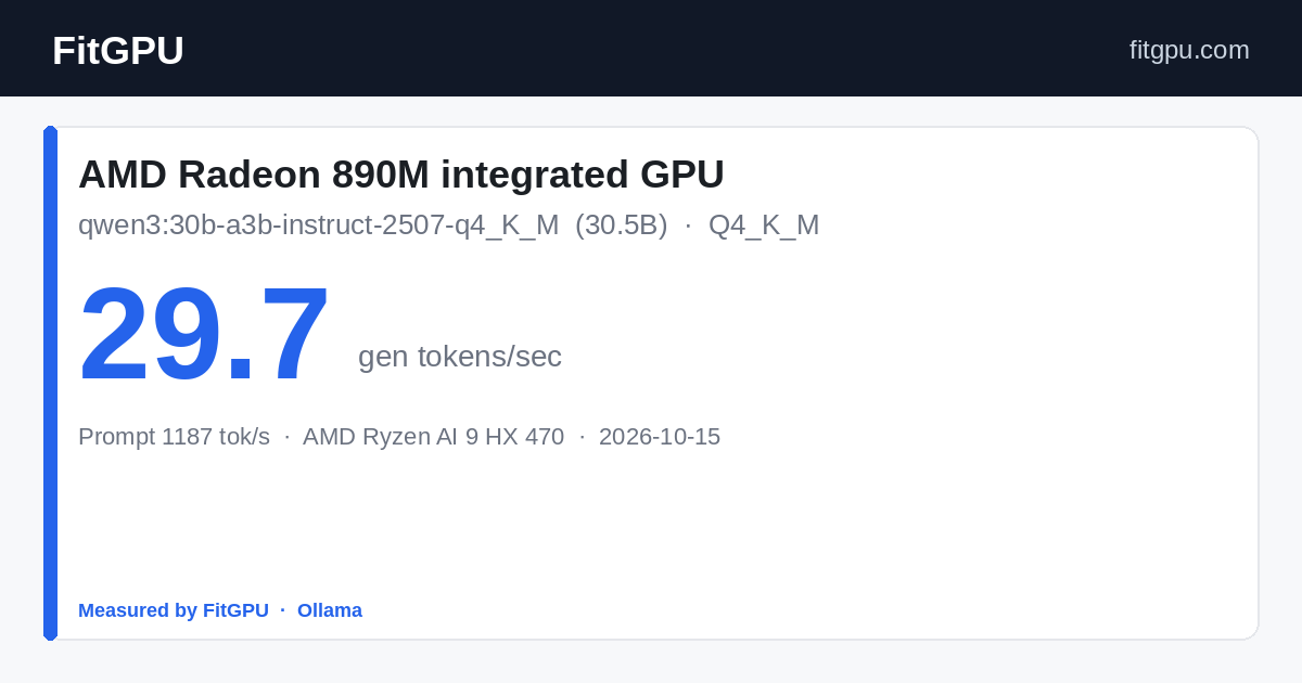 AMD Radeon 890M integrated GPU · qwen3:30b-a3b-instruct-2507-q4_K_M: 29.7 gen tok/s