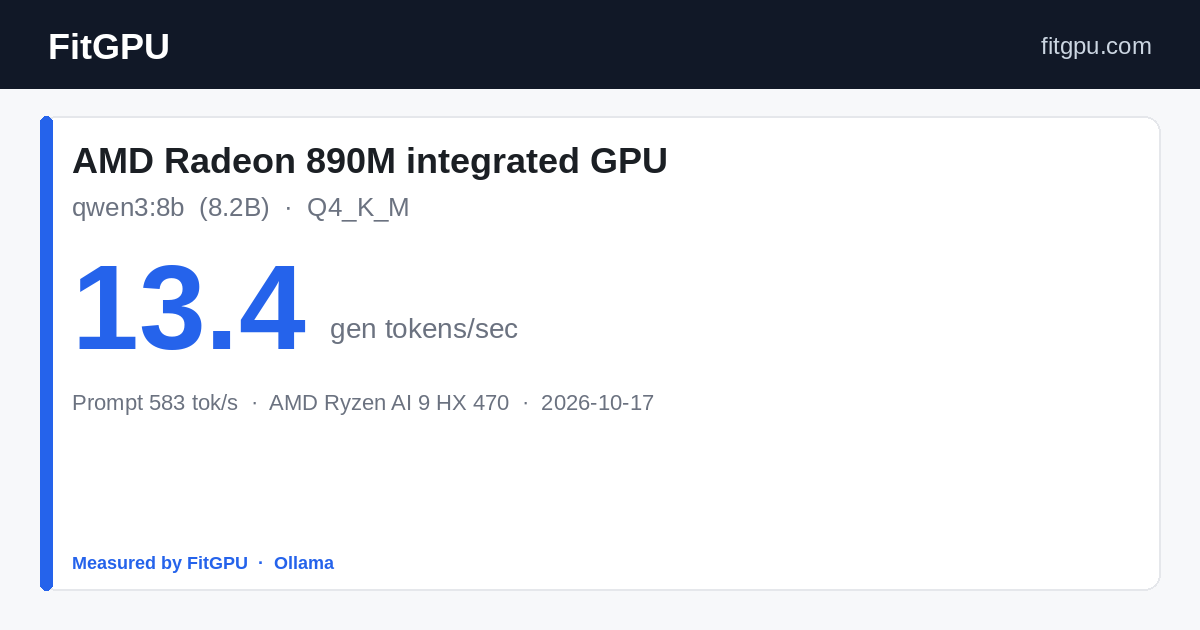AMD Radeon 890M integrated GPU · qwen3:8b: 13.4 gen tok/s